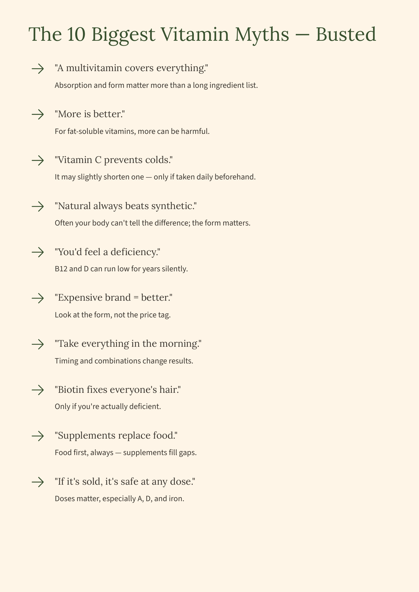 The Complete Vitamin Guide